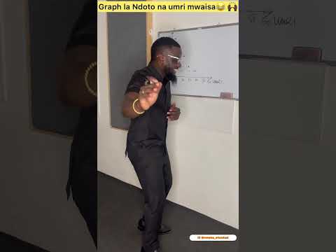 Graph la ndoto vs umri na mwaisa nin inversely proportional