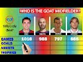 Xavi vs Iniesta vs Zidane vs Modric Comparison - Who is the GREATEST Midfielder? | Factual Animation