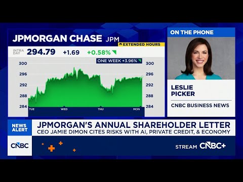 JPMorgan CEO Jamie Dimon in annual letter cites risks in geopolitics, AI and private markets