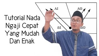 Download lagu TUTORIAL ON NADA NGAJI, QUICK BUT PLEASANT TO LISTEN TO mp3