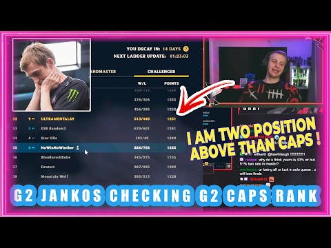 G2 Jankos Checking G2 Caps Rank