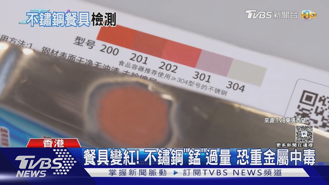 影音／ 「錳」過量！香港「不鏽鋼試劑」爆紅　專家：勿慌張檢測
