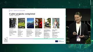 Smart City Innovation through University–Industry Collaboration