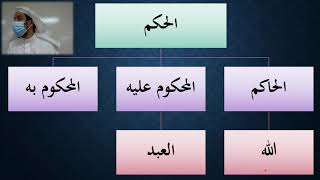 صورة مقدمة ضرورية عن الحكم الشرعي - عامر بهجت- مقرر أصول فقه 1 - ISLM223