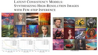 Latent Consistency Models: Synthesizing High-Resolution Images with Few-Step Inference