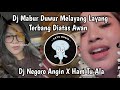 DJ MABUR DUWUR MELAYANG LAYANG DJ NEGORO ANGIN VIRAL TIKTOK TERBARU 2026 FULL BASS CETS MUSIK