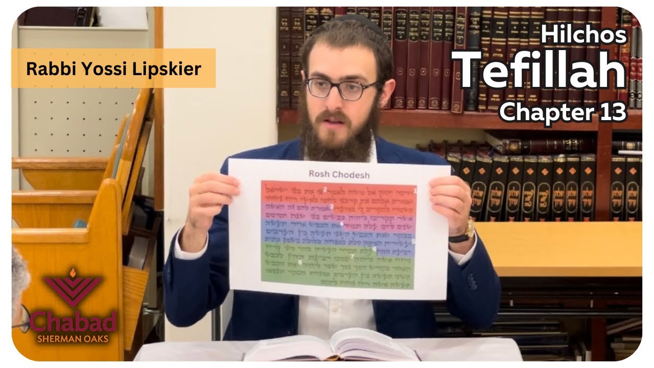 Rambam Hilchos Tefillah Chapter 13 • Rabbi Yossi Lipskier