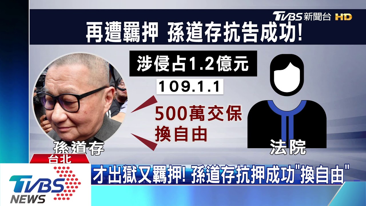 「想陪媽媽過年」　孫道存淚求法官3千萬交保