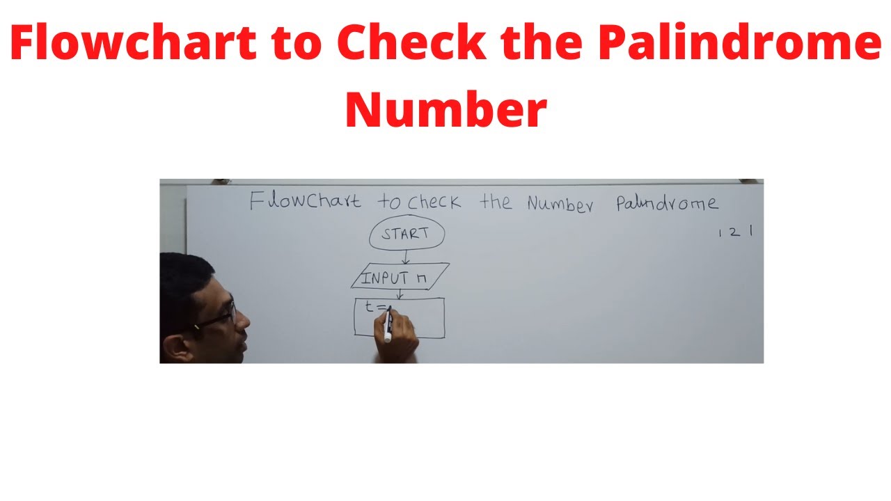 Flowchart to Check Palindrome Number || Flowchart to Check the Given Number is a Palindrome or not