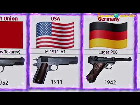 Most Iconic Pistols in History | From Mauser C96 to Glock 17