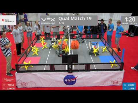 2017 VRC Arts Q19 - 7323A 22000A vs 6358C 2131E - 18 to 29