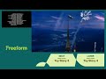 Toy Story 2 1999 End Credits Freeform 2025