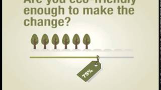 What's your Energy score?