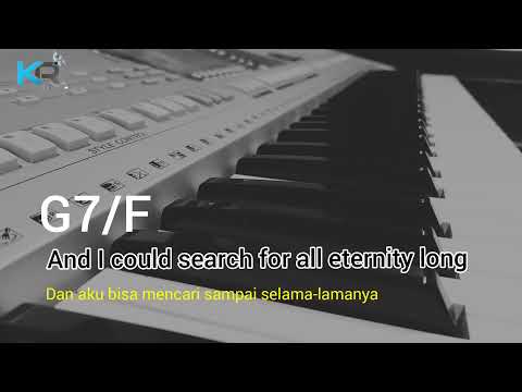 Lagu Rohani - THERE IS NONE LIKE YOU - (Terjemahan: Tiada S'perti Kau) Instrumental, Lyrics & Chords