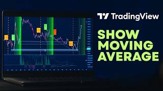 How to Show Moving Average in TradingView (Quick & Easy Guide 2026)