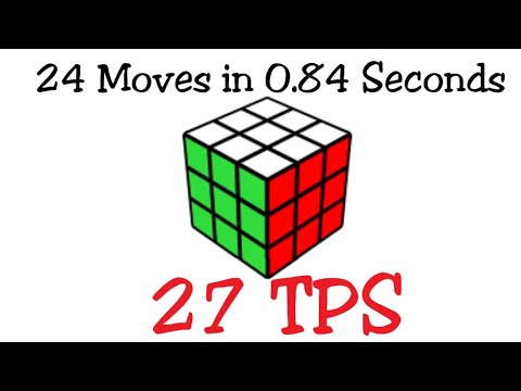 This is what 27 TPS looks like