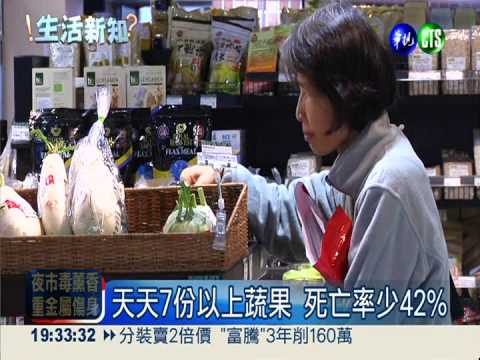 天天7份以上蔬果 死亡率少42%