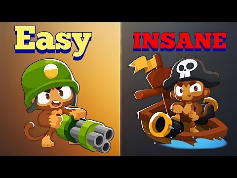 Which Towers Can Beat BTD5 Solo On Impoppable Mode