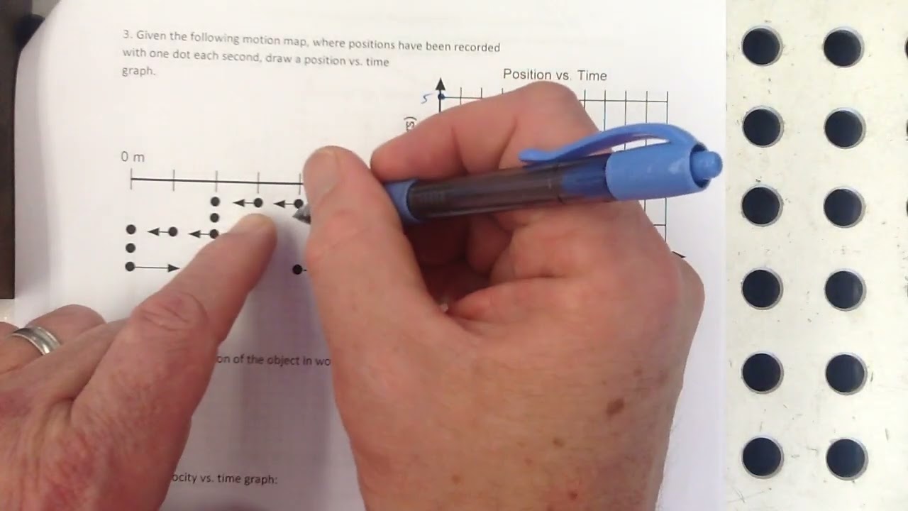 Assignment #2 Part 2