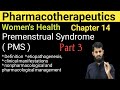 Premenstrual Syndrome Pathogenesis Of Premenstrual Syndrome