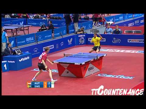 European Championships: Par Gerell-Werner Schlager