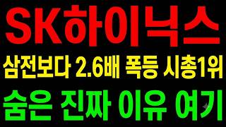 유튜브 썸네일