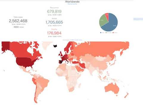 Toerisme GRAAD 10: 30 April 2020 - periode 8 (30108)
