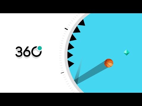 Video of 360 Degree
