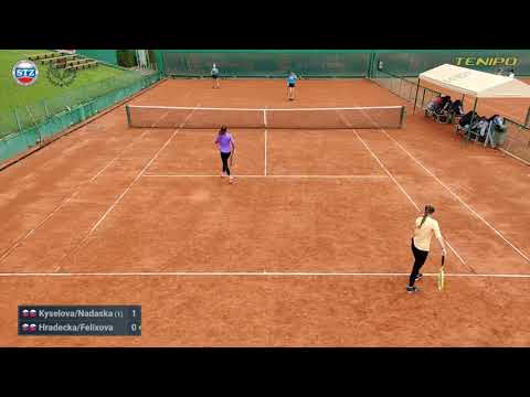 Kyselova/Nadaska - Hradecka/Felixova (SF)