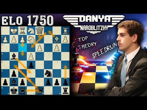 Precision Defense | Indian Defense: Colle System | GM Naroditsky's Theory Speed Run