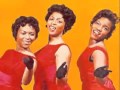 The Exciters - It's So Exciting