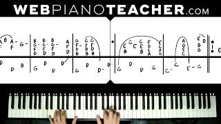 Christmas Piano Music Lessons - Have A Holly Jolly Christmas