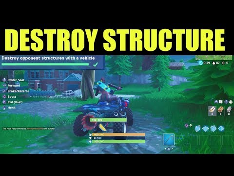 How To Improve Aim Fortnite Pc
