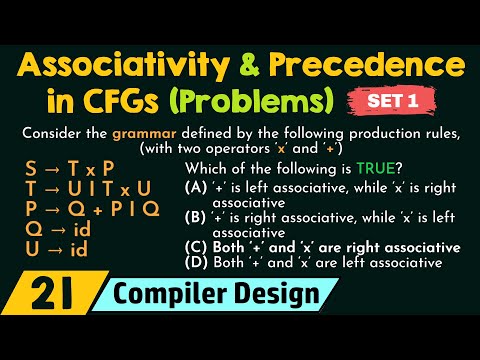 Associativity and Precedence in CFGs – Solved Problems Set 1