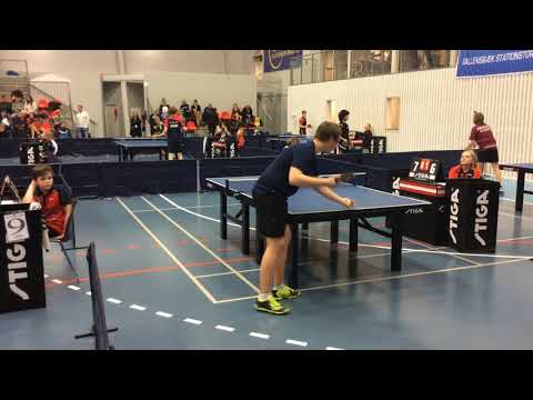 180127 TOP12, Dr5, Andreas Andersen - Niels-Anton Tybirk Le Marc