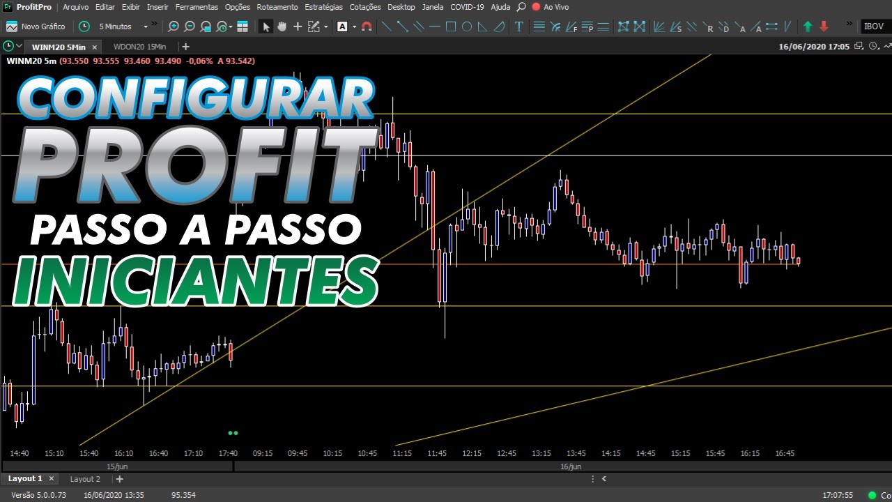 Como configurar o PROFIT para INICIANTES no TRADE