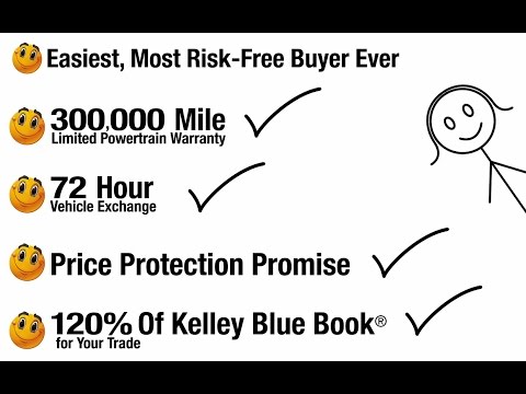 Classic Kia in Waukegan - Classic Comfort Zone