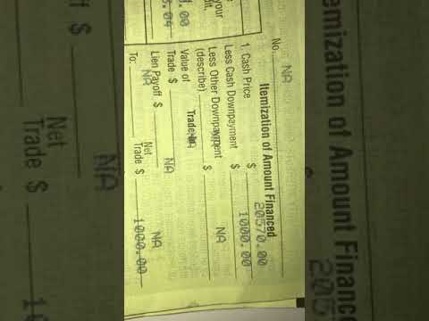 Kunes Auto Group - WONT HONOR ONLINE PRICE, FRADULENT ODOMETER READING