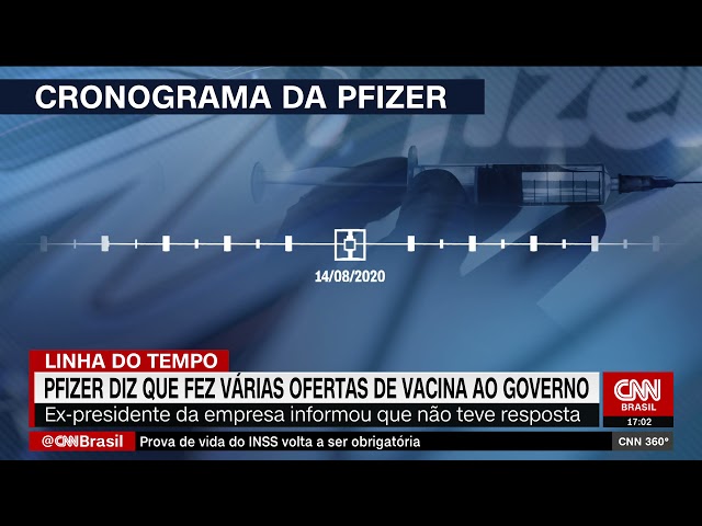 À CPI, executivo diz que Pfizer fez 3 ofertas de vacina ao Brasil em 2020