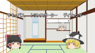 ANNI質問