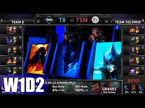 Team 8 vs TSM | S5 NA LCS Spring 2015 Week 1 Day 2 | T8 vs Team Solomid TSM W1D2G5 VOD 60FPS