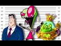 If Nickelodeon Villains Were Charged For Their Crimes 3