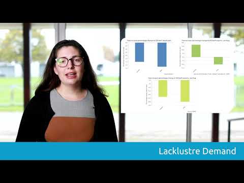 Beef: a market out of balance