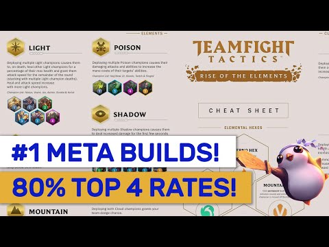 #1 META BUILDS Consistent 80% Top 4 Rates!  | TFT | Teamfight Tactics