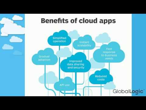 What is Cloud Application Development Services ?