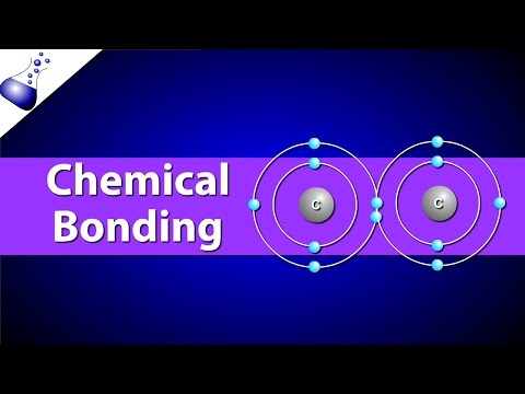 Chemical Bonding - Ionic vs. Covalent Bonds