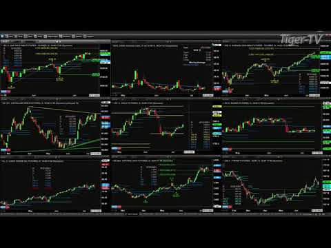 July 14th, 1PM ET Market Update on TFNN - 2021