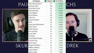 Paupers to Monarchs Episode 5: Bonder's Ornament unban and the state of Pauper