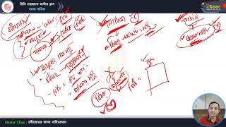 মাস্টার ক্লাস-৩৫