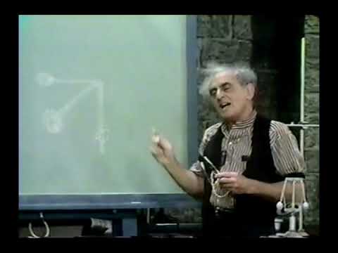 Julius Sumner Miller 66 HHOF - Speed Governor, Centrifugal Governor